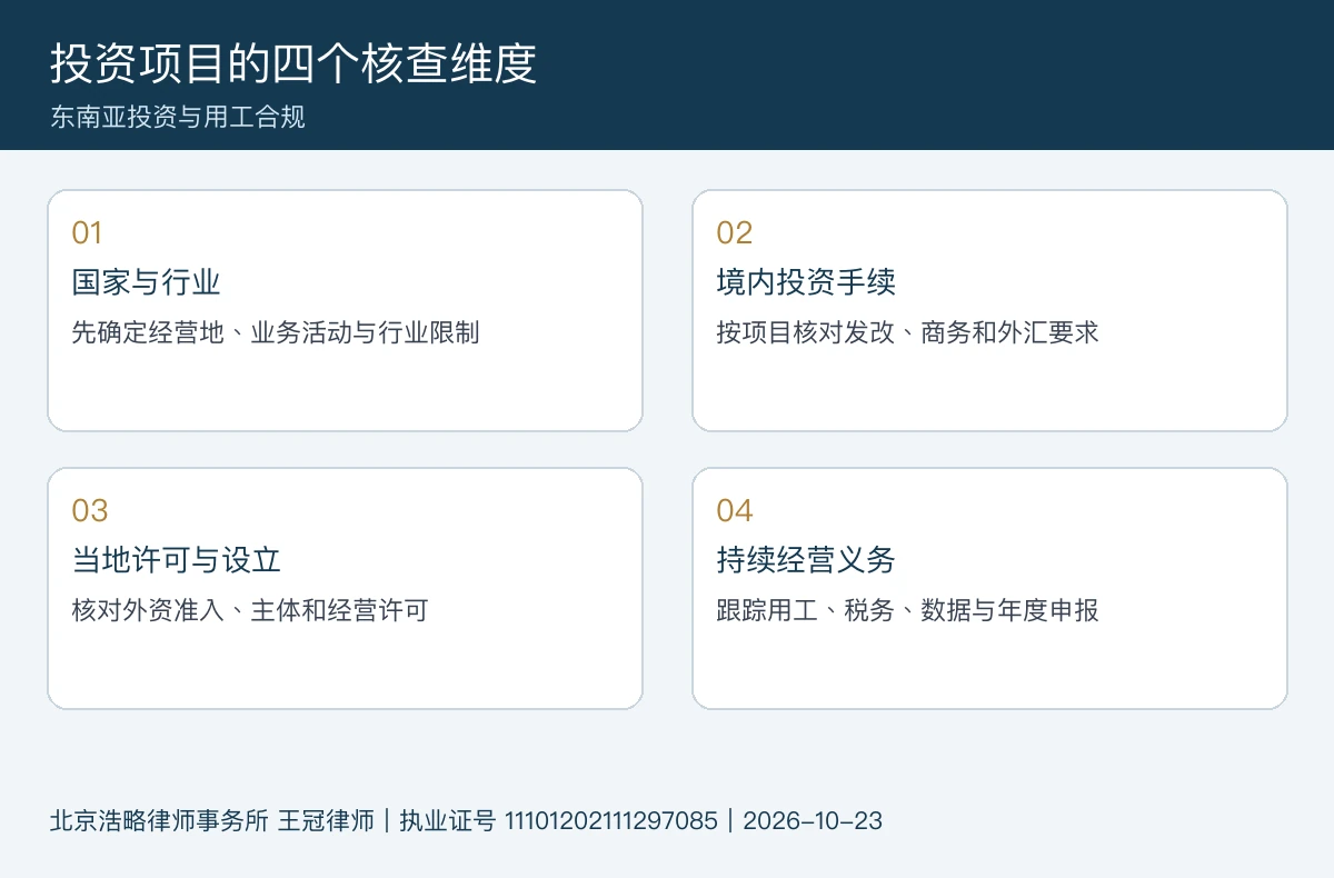 东南亚投资与用工合规:投资项目的四个核查维度