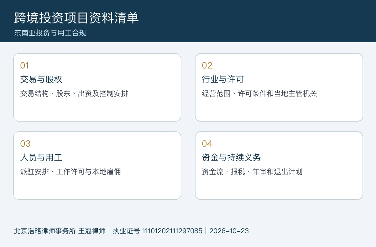 东南亚投资与用工合规:跨境投资项目资料清单